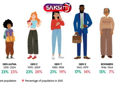 DCC3A475-F7A2-49BA-AC61-0585DB8A5CB5